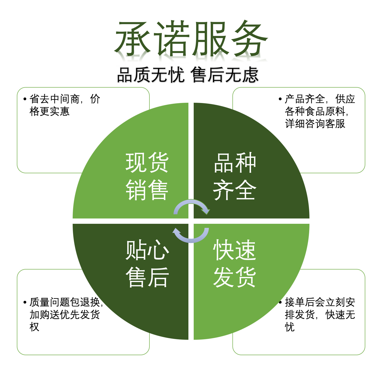 奥克斯全国售后网点联系方式