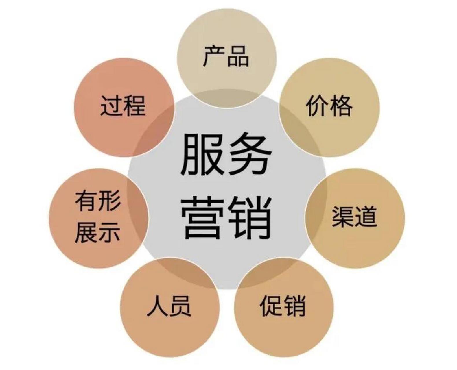 素艺阁锁防盗门售后服务维修电话